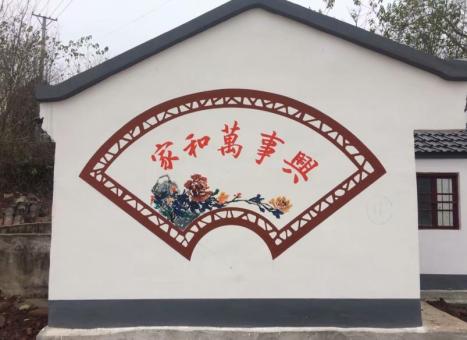  定远关于墙绘知识，您知道哪些？