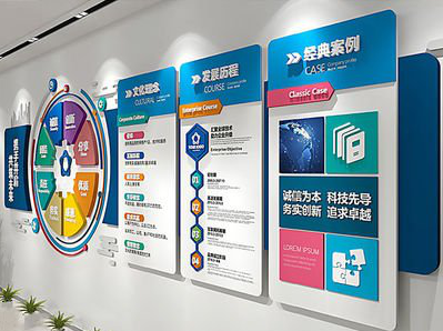  定远企业文化墙内容对员工有什么影响？